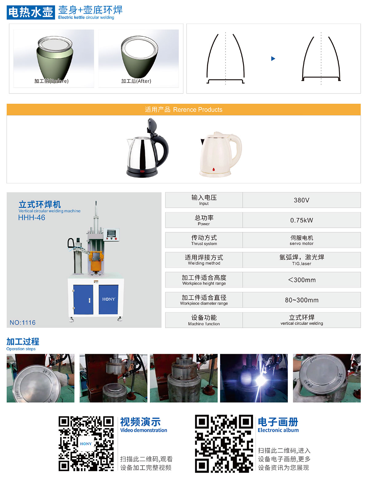 鸿业